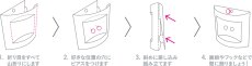 組み立て方